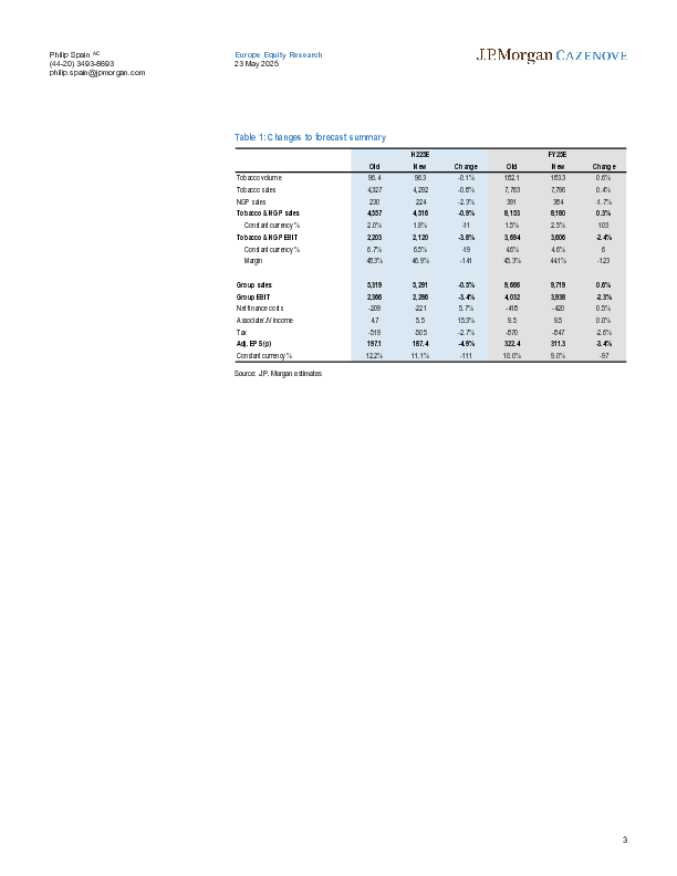帝国品牌PLC:2025财年预期每股收益因外汇因素下调3%